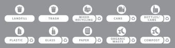 Slim Jim Recycling Station Label Kit