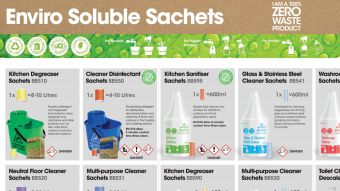 Jangro Soluble Sachets Guide - A3