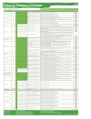 Jangro Catering Cleaning Schedule Wall Chart - A3