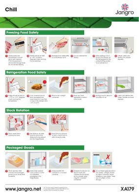 Jangro Chill Wall Chart - A3