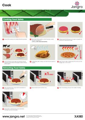 Jangro Cook Wall Chart - A3