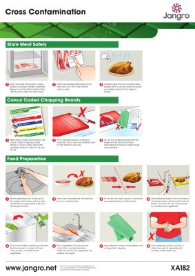 Jangro Cross Contamination Wall Chart - A3