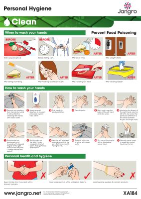 Jangro Personal Hygiene Wall Chart - A3